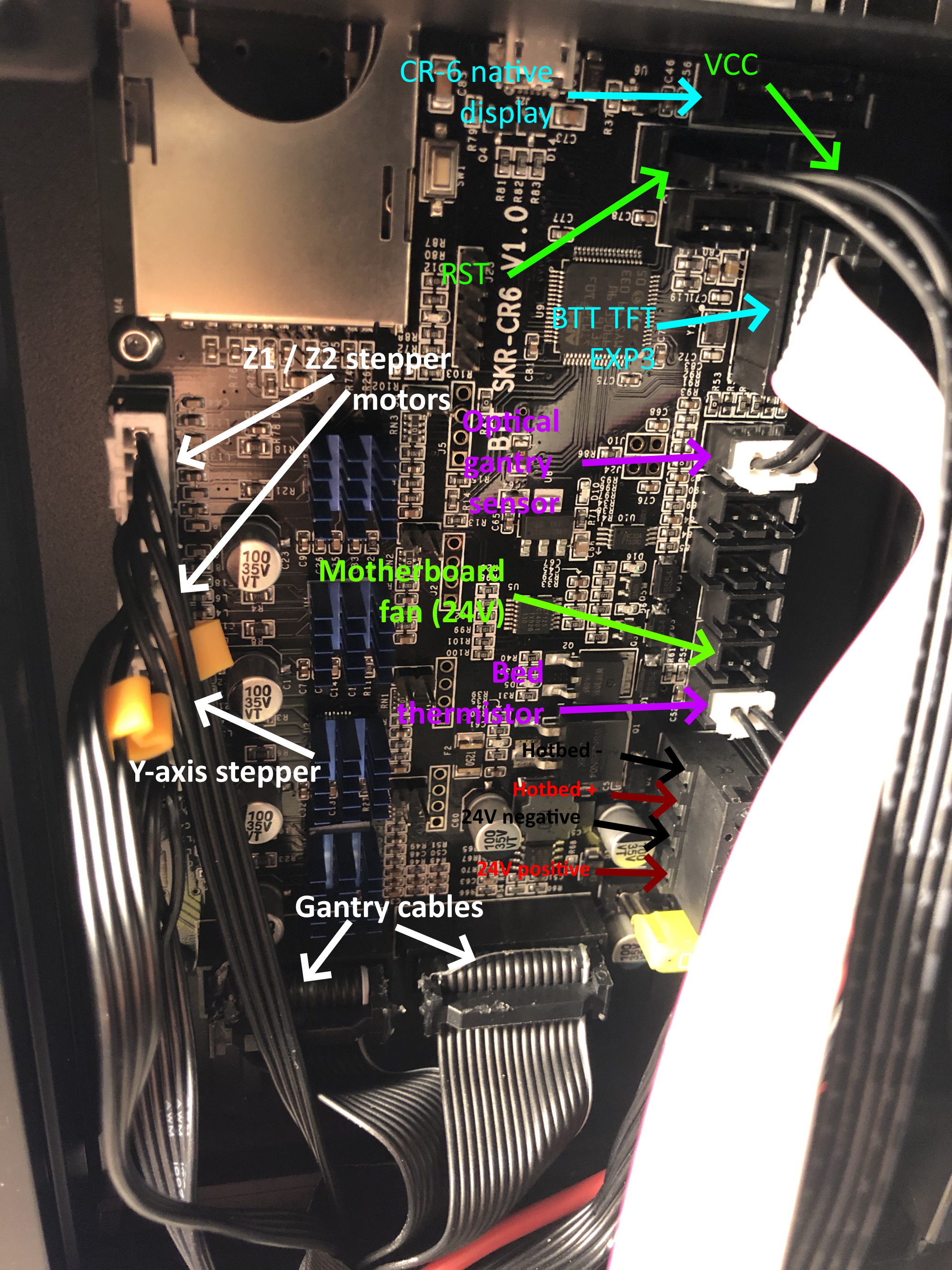 BTT SKR CR6 motherboard wiring