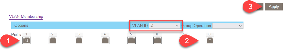 VLAN configuration in Netgear switches